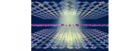 New Physics in Driven Quantum Materials