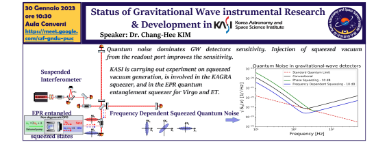 Status of Gravitational Wave instrumental Research & Development in KASI (Korea Astronomy and Space Science Institute)