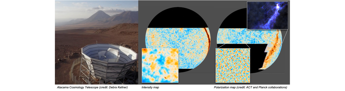 Nuove immagini ad alta definizione dell’universo primordiale dall’Atacama Cosmology Telescope nel deserto cileno