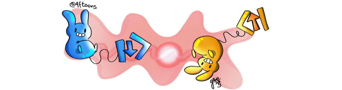 Quantum Observables in High Energy Physics