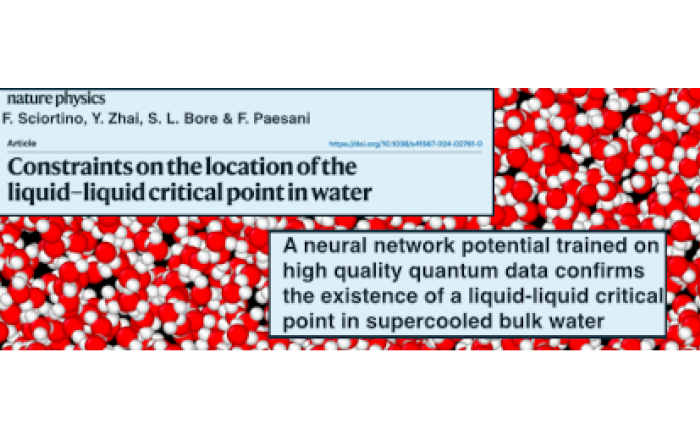 Pinpointing the Liquid-Liquid Critical Point Location in Supercooled Water